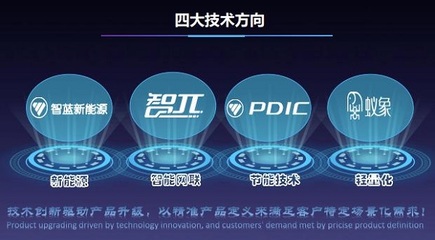 技術(shù)運(yùn)營(yíng)雙輪驅(qū)動(dòng) 福田汽車以智慧升級(jí)賦能用戶價(jià)值